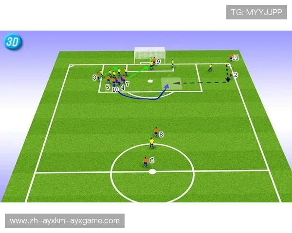 足球比赛中的定位球战术与进攻技巧