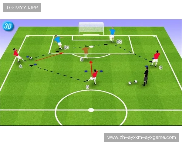 足球训练中的进攻套路练习与创造力培养